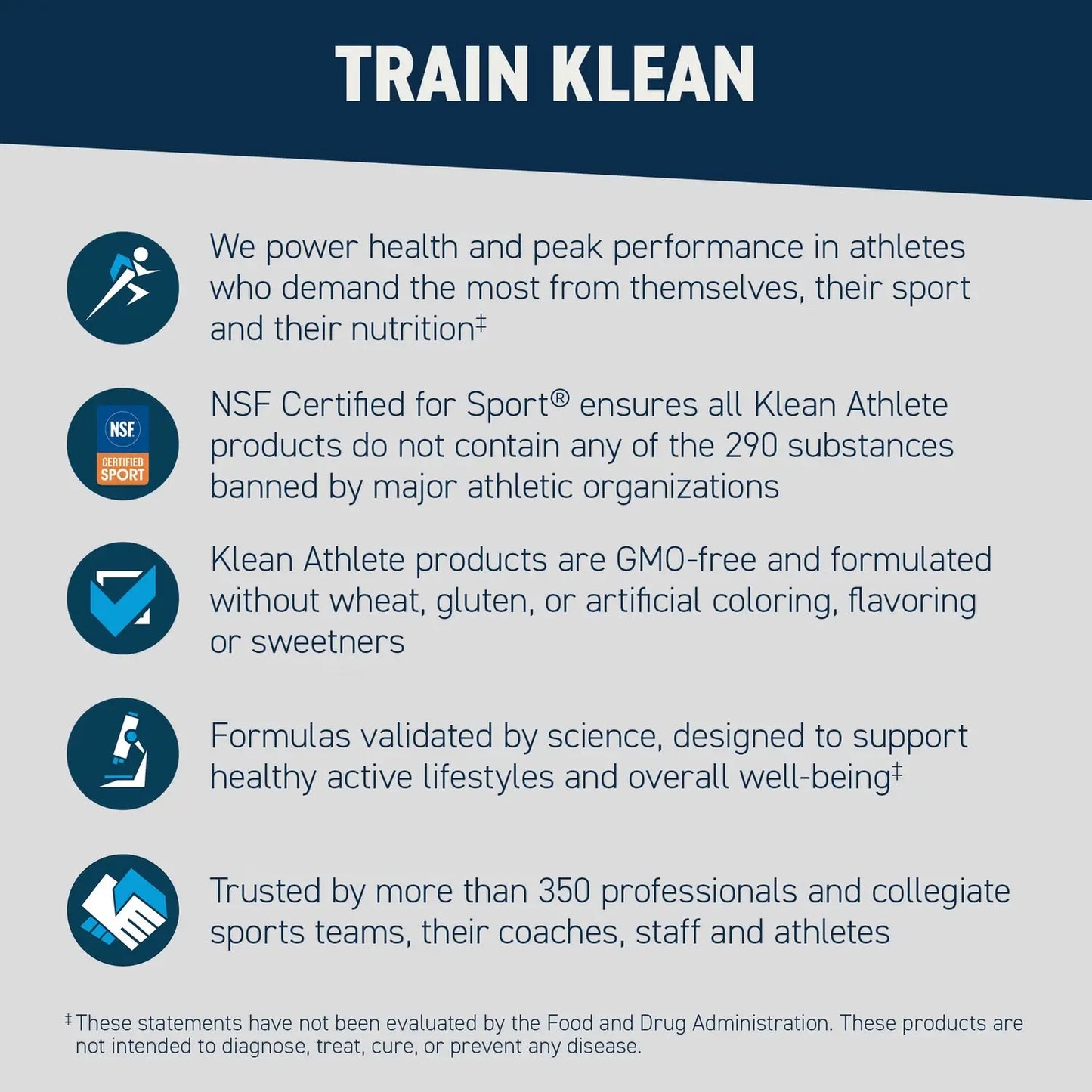 Klean Multivitamin - 60 Tablets